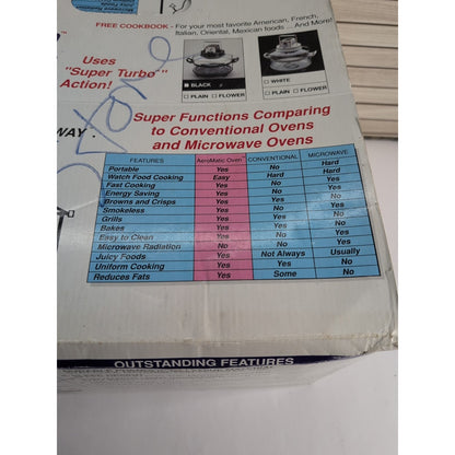 Vintage Aroma Aeromatic Oven AST-850 Turbo W/ Accessories New in Box Fryer Grill